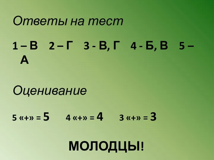 Ответы на тест 1 – В 2 – Г 3 -