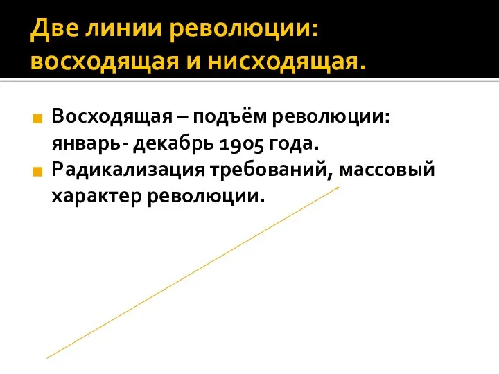 Две линии революции: восходящая и нисходящая. Восходящая – подъём революции: январь-