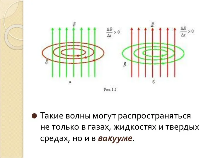 Такие волны могут распространяться не только в газах, жидкостях и твердых средах, но и в вакууме.