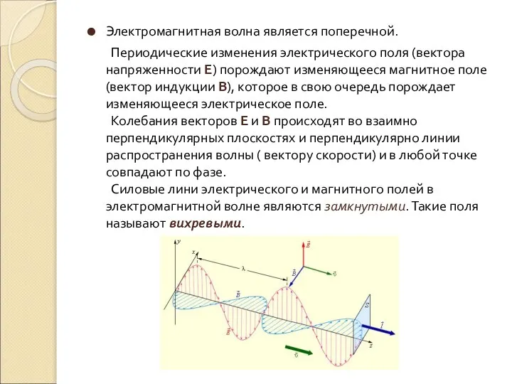 Электромагнитная волна является поперечной. Периодические изменения электрического поля (вектора напряженности Е)