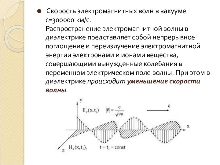 Скорость электромагнитных волн в вакууме с=300000 км/с. Распространение электромагнитной волны в