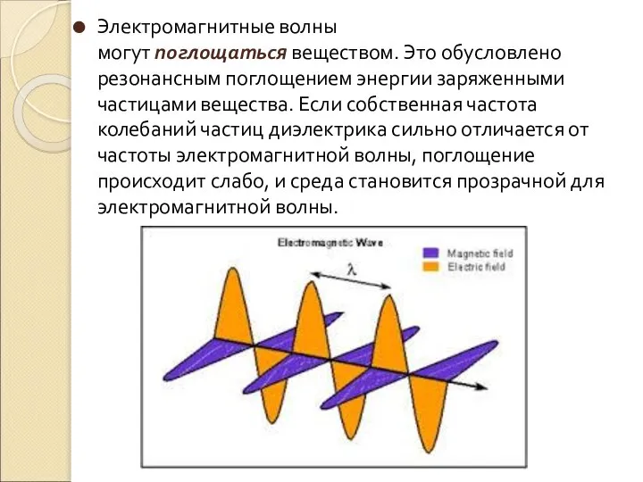 Электромагнитные волны могут поглощаться веществом. Это обусловлено резонансным поглощением энергии заряженными