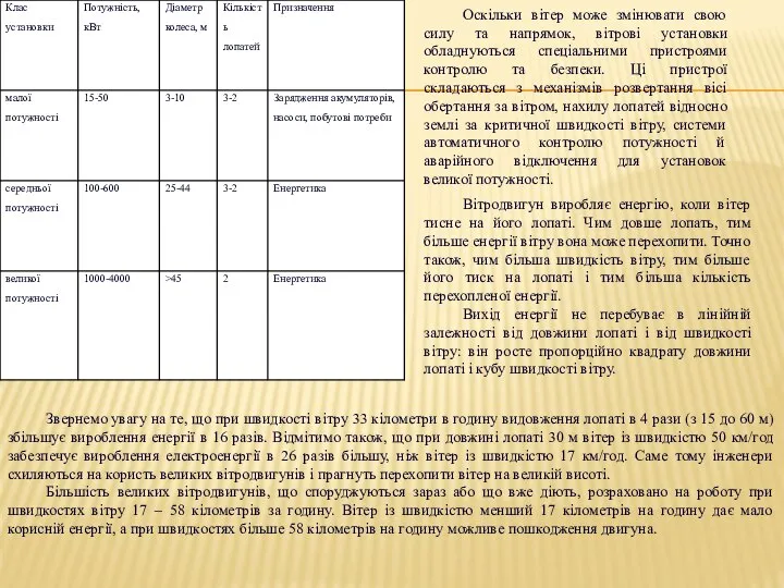 Оскільки вітер може змінювати свою силу та напрямок, вітрові установки обладнуються