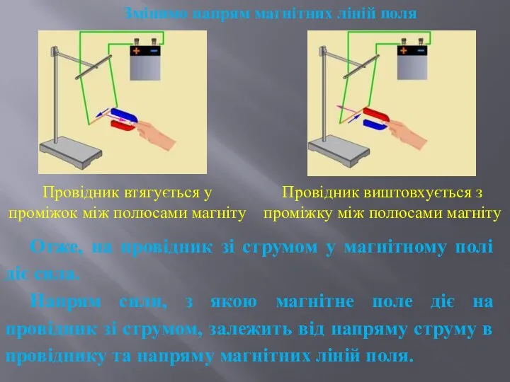 Змінимо напрям магнітних ліній поля Провідник втягується у проміжок між полюсами