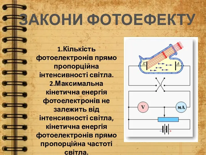 ЗАКОНИ ФОТОЕФЕКТУ 1.Кількість фотоелектронів прямо пропорційна інтенсивності світла. 2.Максимальна кінетична енергія