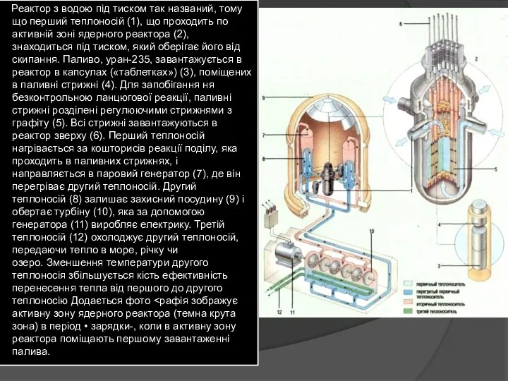 Реактор з водою під тиском так названий, тому що перший теплоносій