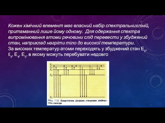 Кожен хімічний елемент має власний набір спектральнихліній, притаманний лише йому одному.