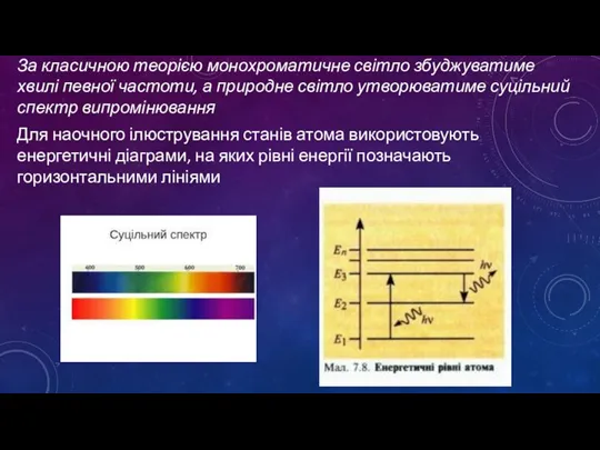 За класичною теорією монохроматичне світло збуджуватиме хвилі певної частоти, а природне