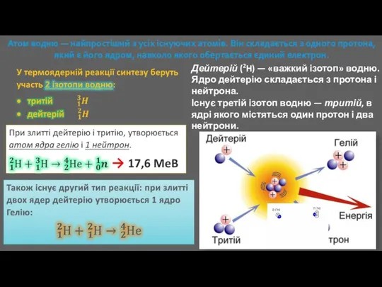 Атом водню — найпростіший з усіх існуючих атомів. Він складається з