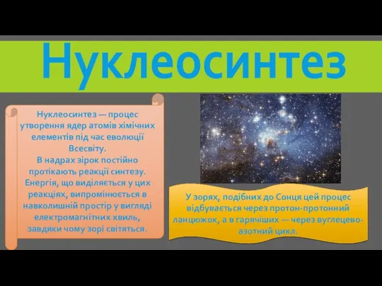 Нуклеосинтез Нуклеосинтез — процес утворення ядер атомів хімічних елементів під час