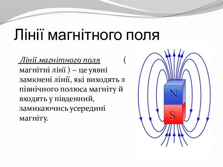 Лінії магнітного поля Лінії магнітного поля ( магнітні лінї ) –