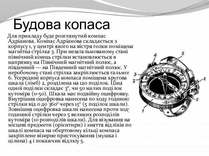 Будова копаса Для прикладу буде розглянутий компас Адріанова. Компас Адріанова складається