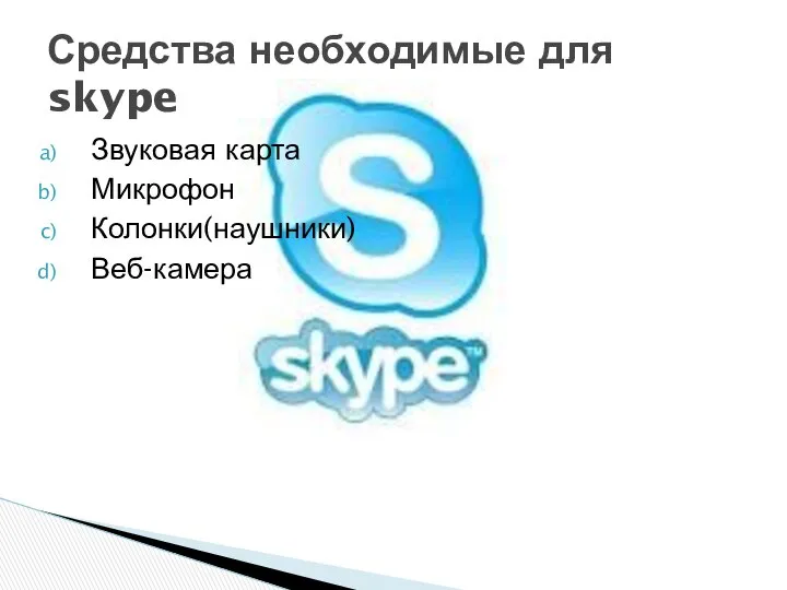 Звуковая карта Микрофон Колонки(наушники) Веб-камера Средства необходимые для skype