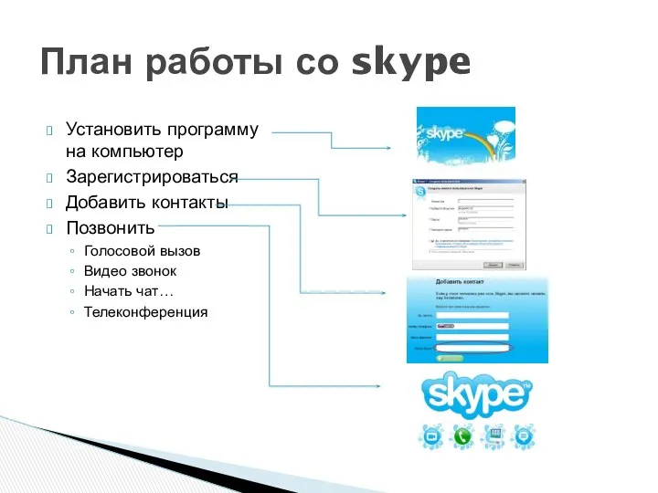 Установить программу на компьютер Зарегистрироваться Добавить контакты Позвонить Голосовой вызов Видео