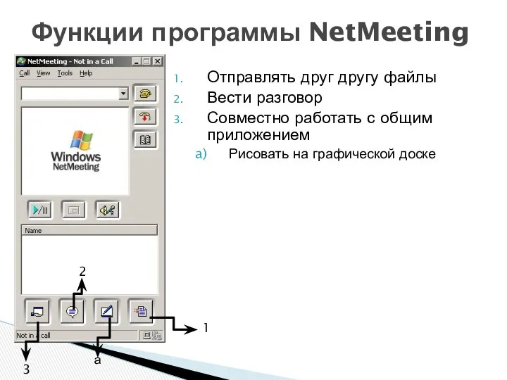 Отправлять друг другу файлы Вести разговор Совместно работать с общим приложением