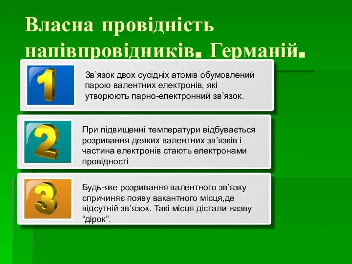 Власна провідність напівпровідників. Германій.