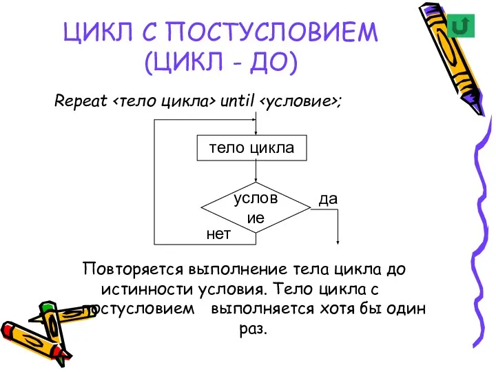 ЦИКЛ С ПОСТУСЛОВИЕМ (ЦИКЛ - ДО) Repeat until ; Повторяется выполнение