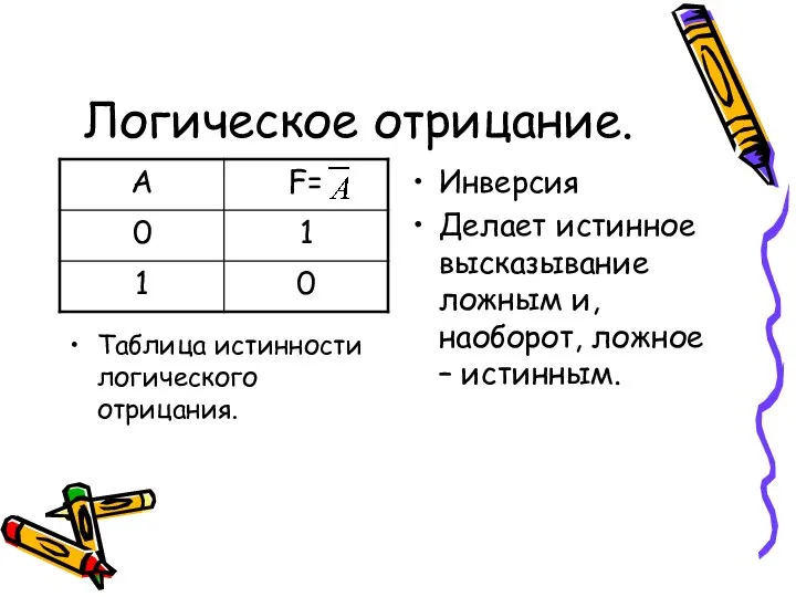 Логическое отрицание. Инверсия Делает истинное высказывание ложным и, наоборот, ложное – истинным. Таблица истинности логического отрицания.