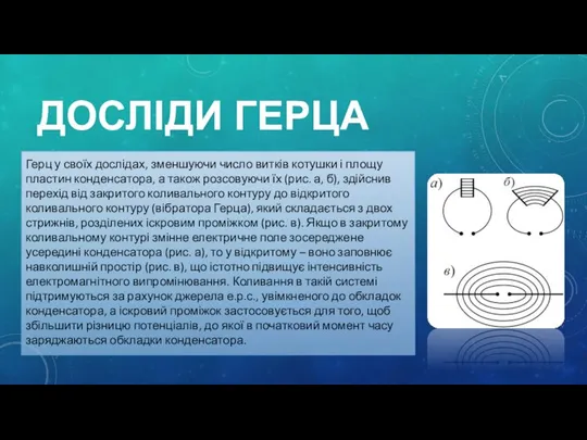 Досліди Герца Герц у своїх дослідах, зменшуючи число витків котушки і