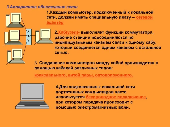 3 Аппаратное обеспечение сети Х А б 1.Каждый компьютер, подключенный к