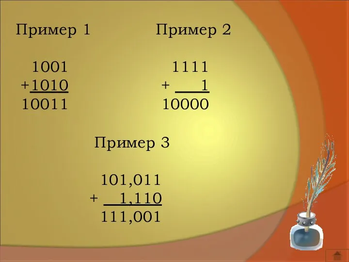 Пример 1 1001 +1010 10011 Пример 2 1111 + 1 10000