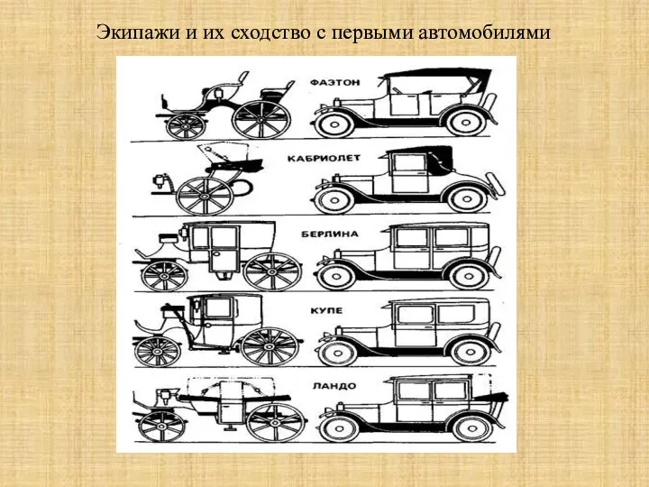 Экипажи и их сходство с первыми автомобилями