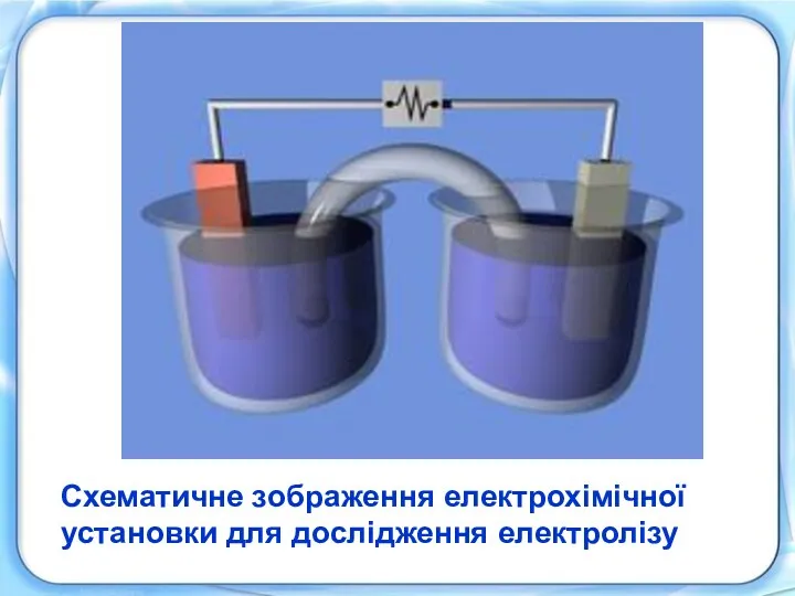 Схематичне зображення електрохімічної установки для дослідження електролізу Схематичне зображення електрохімічної установки для дослідження електролізу