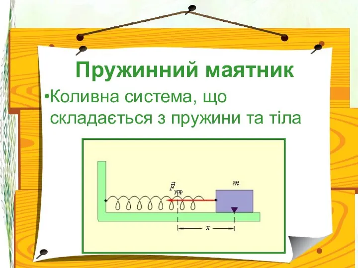 Пружинний маятник Коливна система, що складається з пружини та тіла