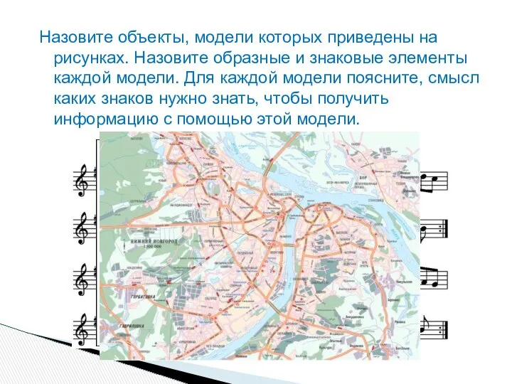 Назовите объекты, модели которых приведены на рисунках. Назовите образные и знаковые