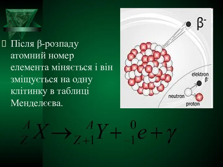 Після β-розпаду атомний номер елемента міняється і він зміщується на одну клітинку в таблиці Менделєєва.