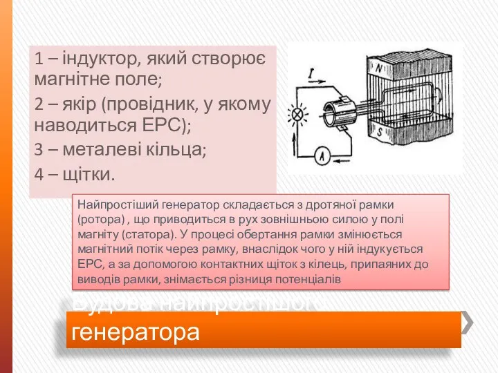 Будова найпростішого генератора 1 – індуктор, який створює магнітне поле; 2