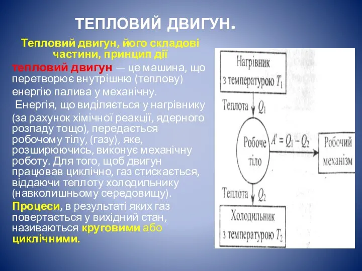 тепловий двигун. Тепловий двигун, його складові частини, принцип дії тепловий двигун