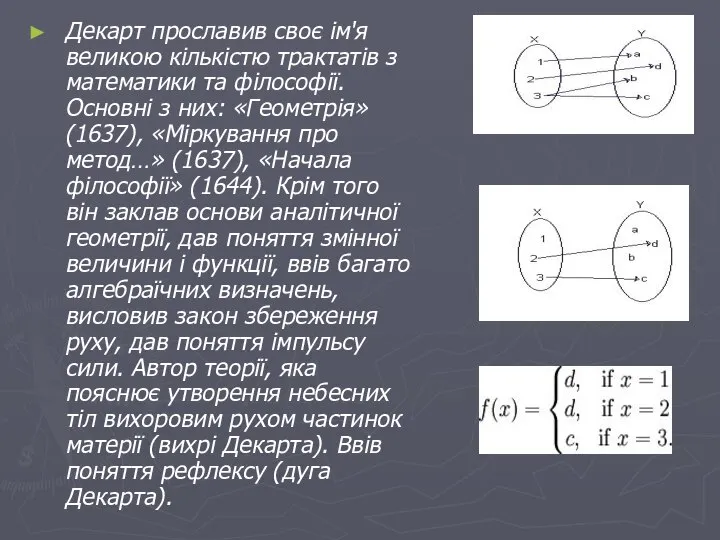 Декарт прославив своє ім'я великою кількістю трактатів з математики та філософії.