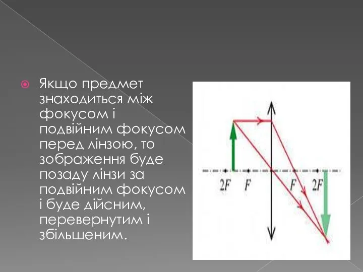 Якщо предмет знаходиться між фокусом і подвійним фокусом перед лінзою, то