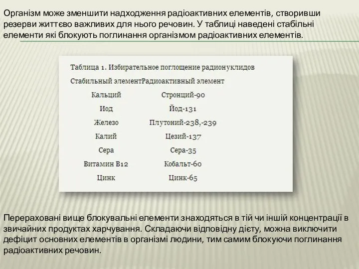 Організм може зменшити надходження радіоактивних елементів, створивши резерви життєво важливих для