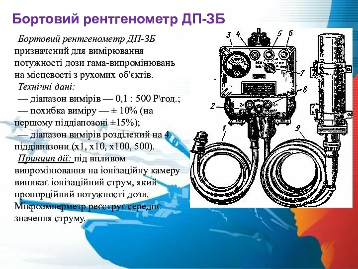 Бортовий рентгенометр ДП-ЗБ Бортовий рентгенометр ДП-ЗБ призначений для вимірювання потужності дози