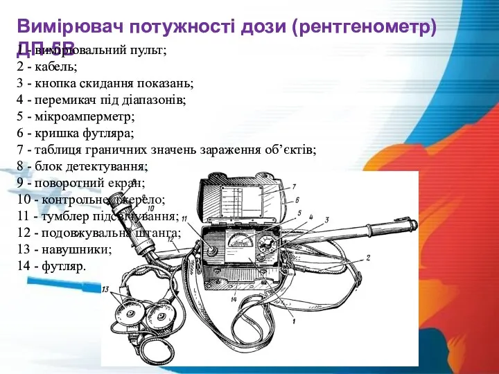 Вимірювач потужності дози (рентгенометр) ДП-5В 1 - вимірювальний пульт; 2 -