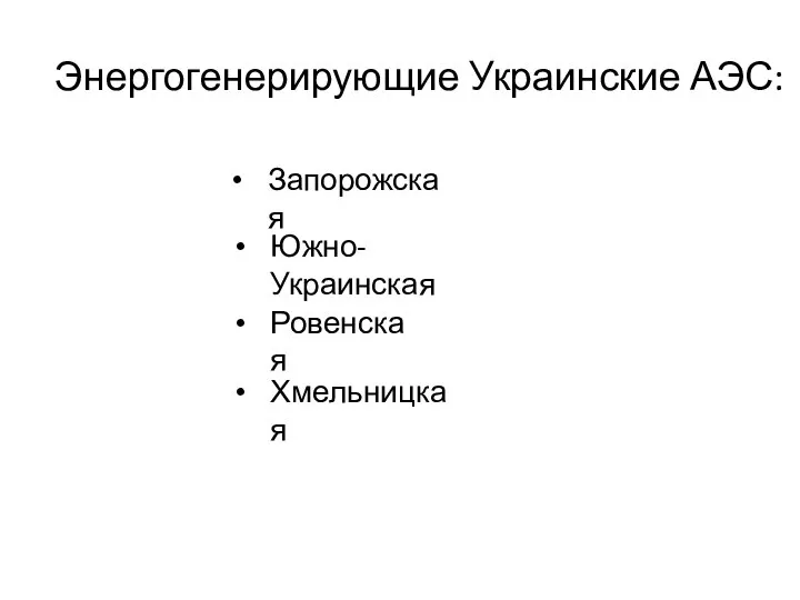 Энергогенерирующие Украинские АЭС: Запорожская Южно-Украинская Ровенская Хмельницкая