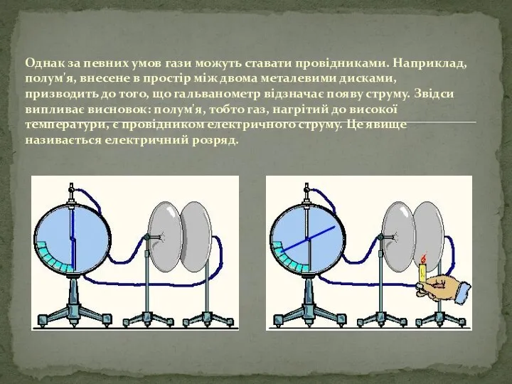 Однак за певних умов гази можуть ставати провідниками. Наприклад, полум'я, внесене