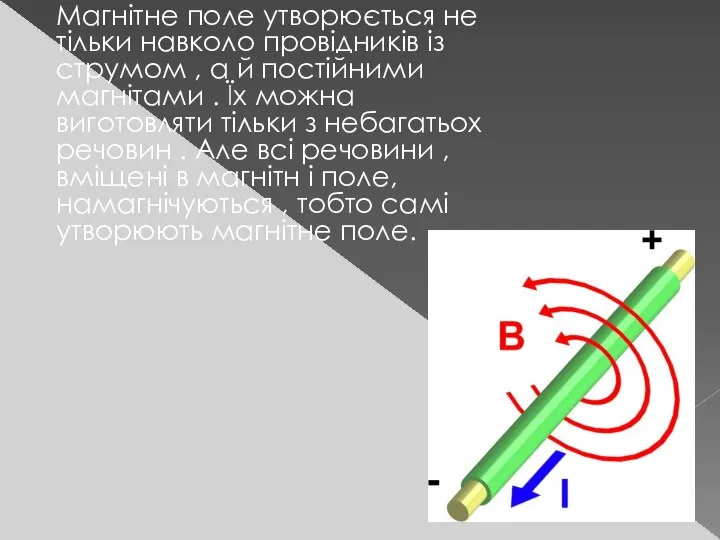 Магнітне поле утворюється не тільки навколо провідників із струмом , а