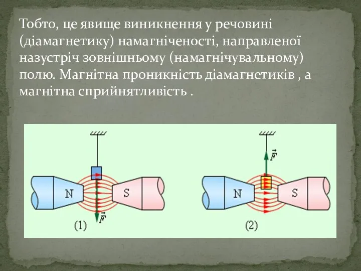 Тобто, це явище виникнення у речовині (діамагнетику) намагніченості, направленої назустріч зовнішньому