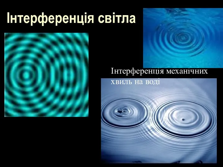 Інтерференція світла Інтерференція механічних хвиль звуку Інтерференція механічних хвиль на воді