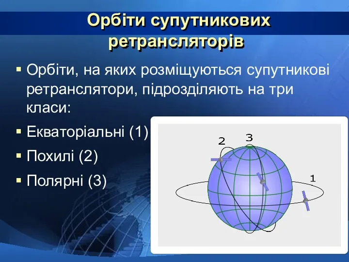 Орбіти супутникових ретрансляторів Орбіти, на яких розміщуються супутникові ретранслятори, підрозділяють на