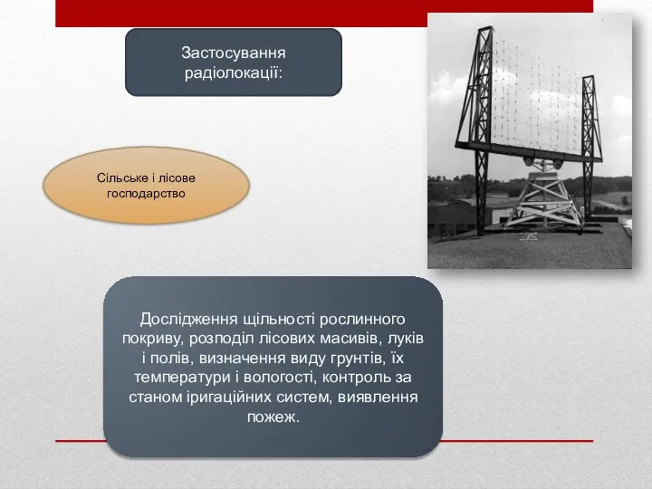 Застосування радіолокації: Дослідження щільності рослинного покриву, розподіл лісових масивів, луків і