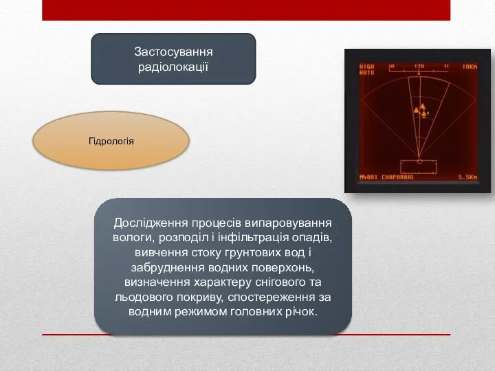 Застосування радіолокації Дослідження процесів випаровування вологи, розподіл і інфільтрація опадів, вивчення