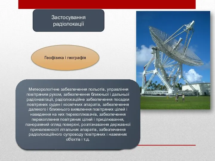 Застосування радіолокації Визначення структури землекористування, розподіл і стан транспорту і систем