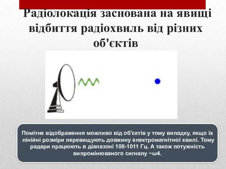 Радіолокація заснована на явищі відбиття радіохвиль від різних об'єктів Помітне відображення