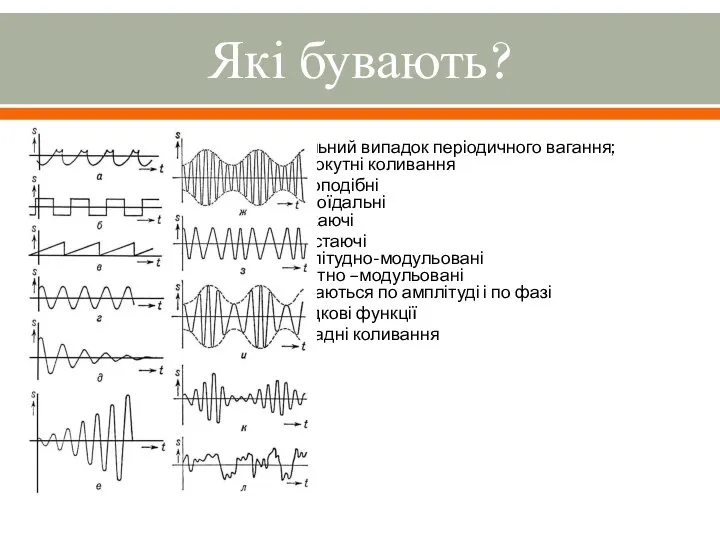 Які бувають? а)загальний випадок періодичного вагання; б)прямокутні коливання в)пилкоподібні г)синусоїдальні д)затухаючі