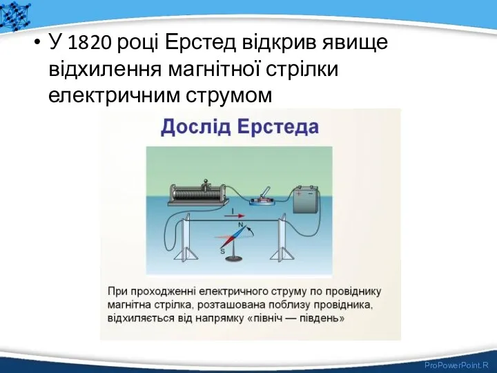 У 1820 році Ерстед відкрив явище відхилення магнітної стрілки електричним струмом