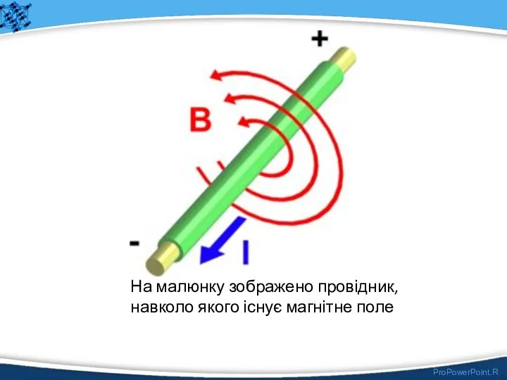 На малюнку зображено провідник, навколо якого існує магнітне поле